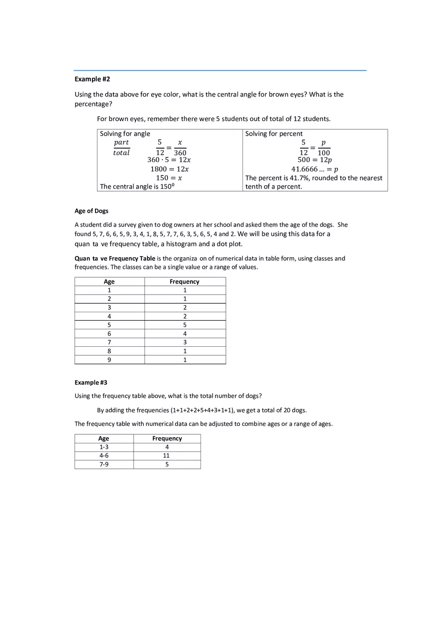 Data Representation Lesson Practice - Page 16