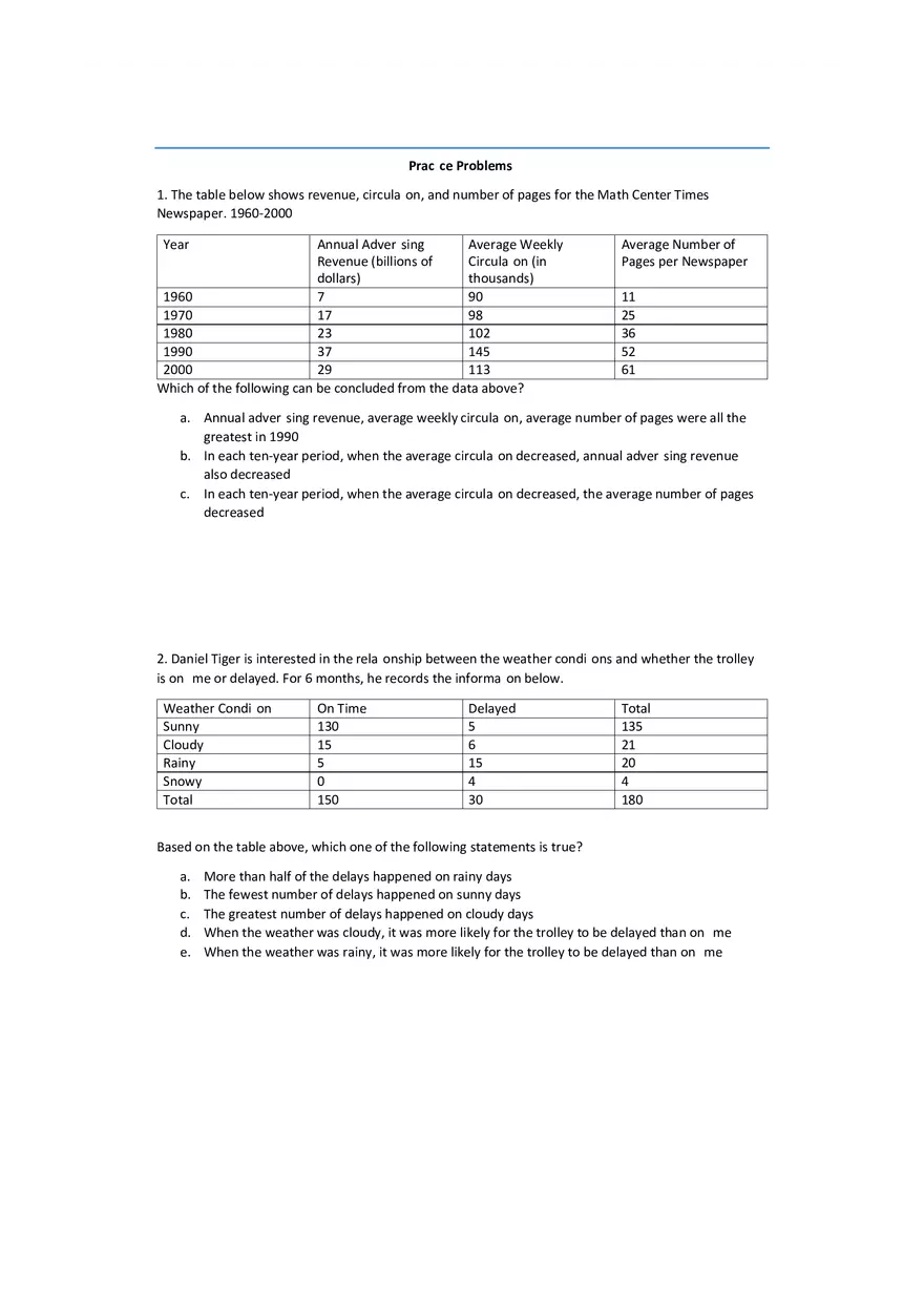 Data Representation Lesson Practice - Page 18