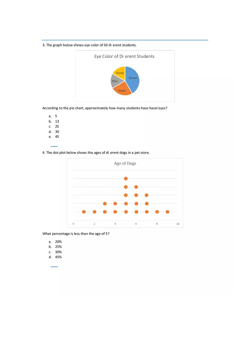 Data Representation Lesson Practice - Page 19