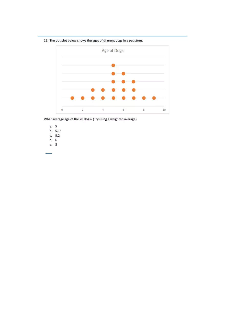 Data Representation Lesson Practice - Page 5