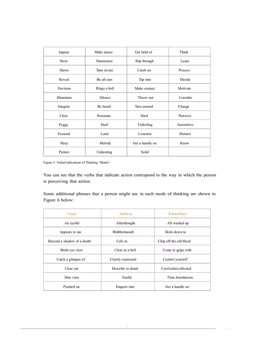 Advanced Communication Skills Guide Part 3 - Page 8
