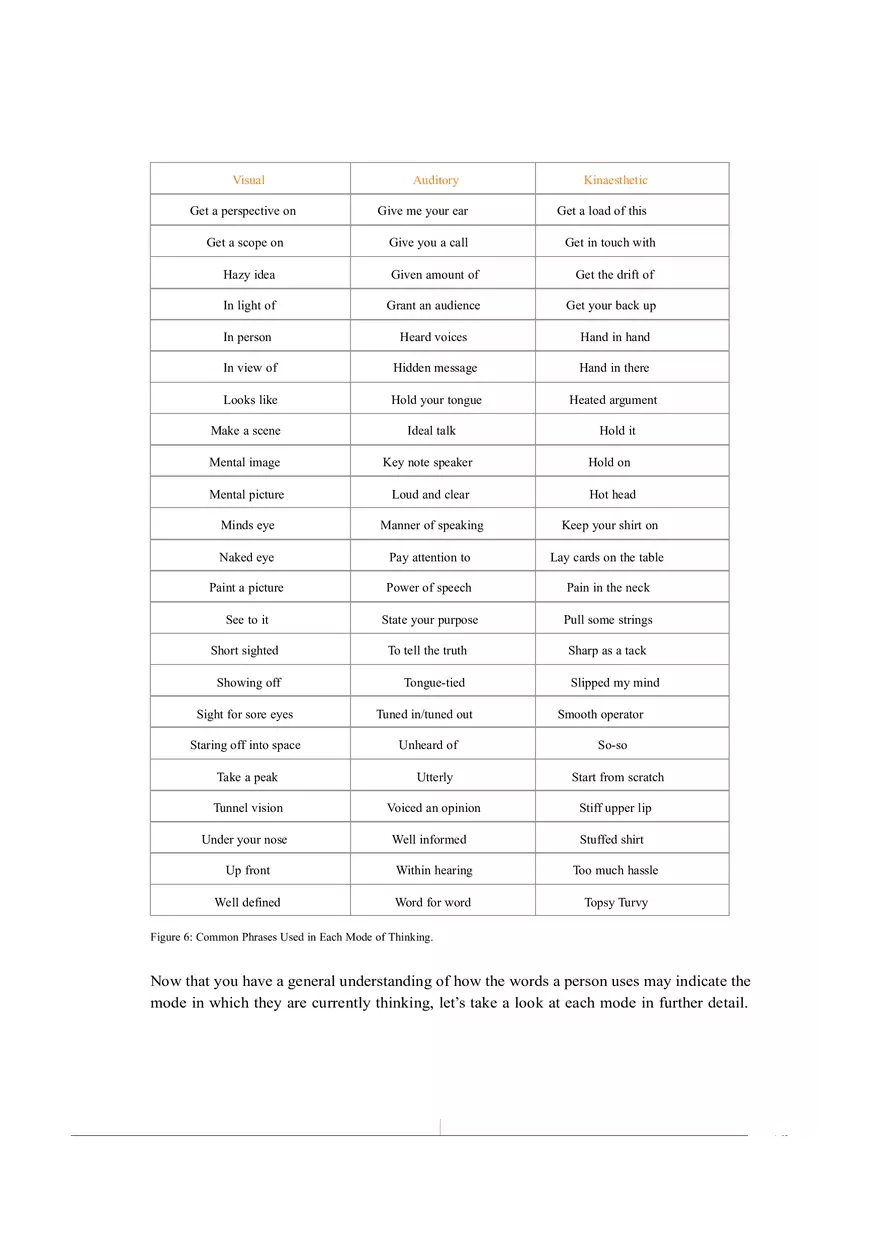 Advanced Communication Skills Guide Part 3 - Page 9