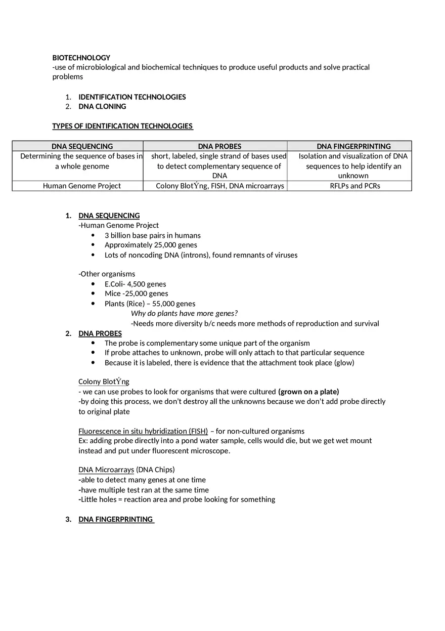 Produce Useful Product Study Guide - Page 1