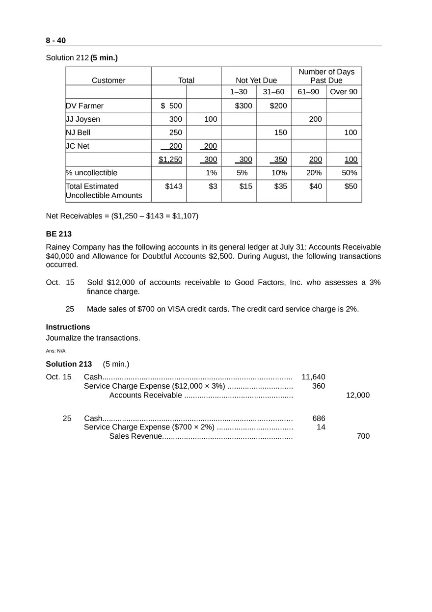 Accounting for Receivables Answer Key Part 4 - Page 9