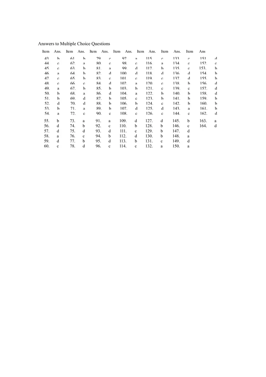 Closing Entries in the Accounting Cycle T of F (Answer Key) Part 2 - Page 1
