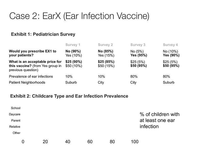 The Business of Venture Capital Case 2 - Page 8