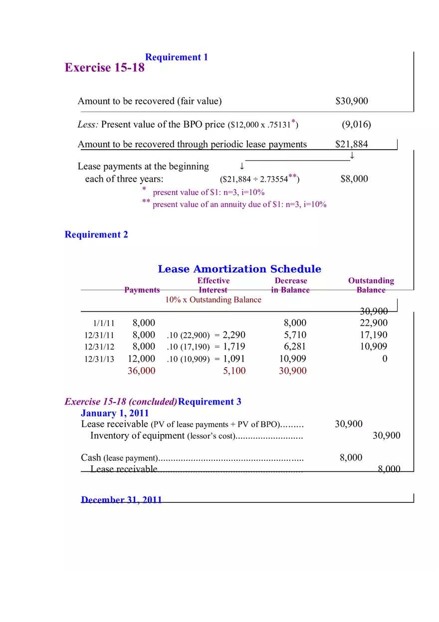 Accounting for Leases Part 4 - Page 7