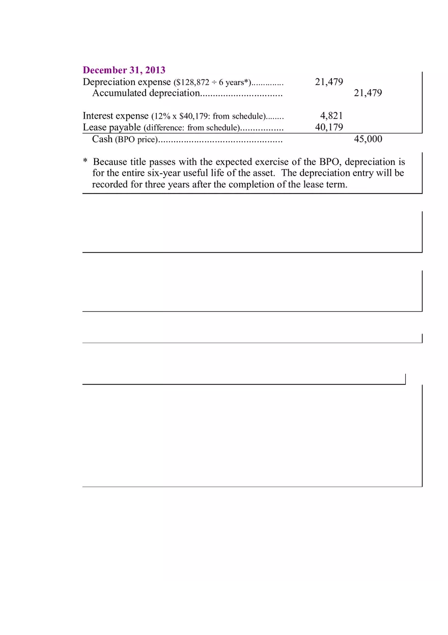 Accounting for Leases Part 4 - Page 6