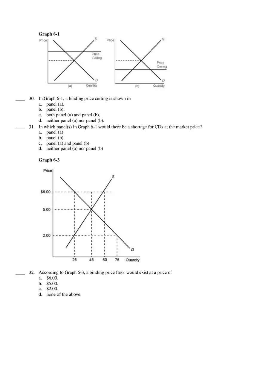 Supply Demand Equilibrium Test Questions - Page 10