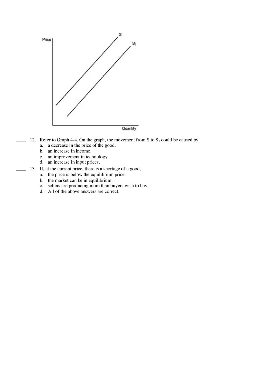 Supply Demand Equilibrium Test Questions - Page 6