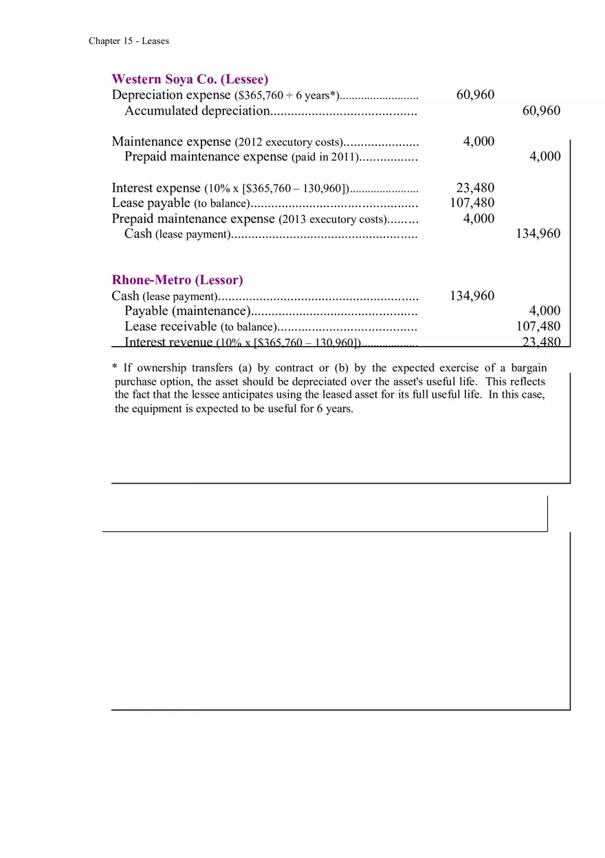 Accounting for Leases Part 8 - Page 7