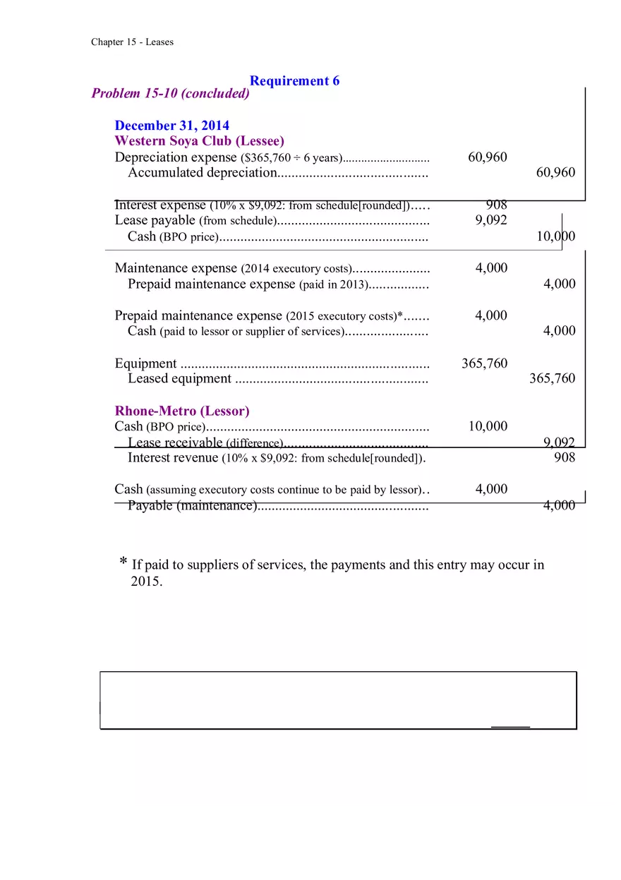 Accounting for Leases Part 8 - Page 8