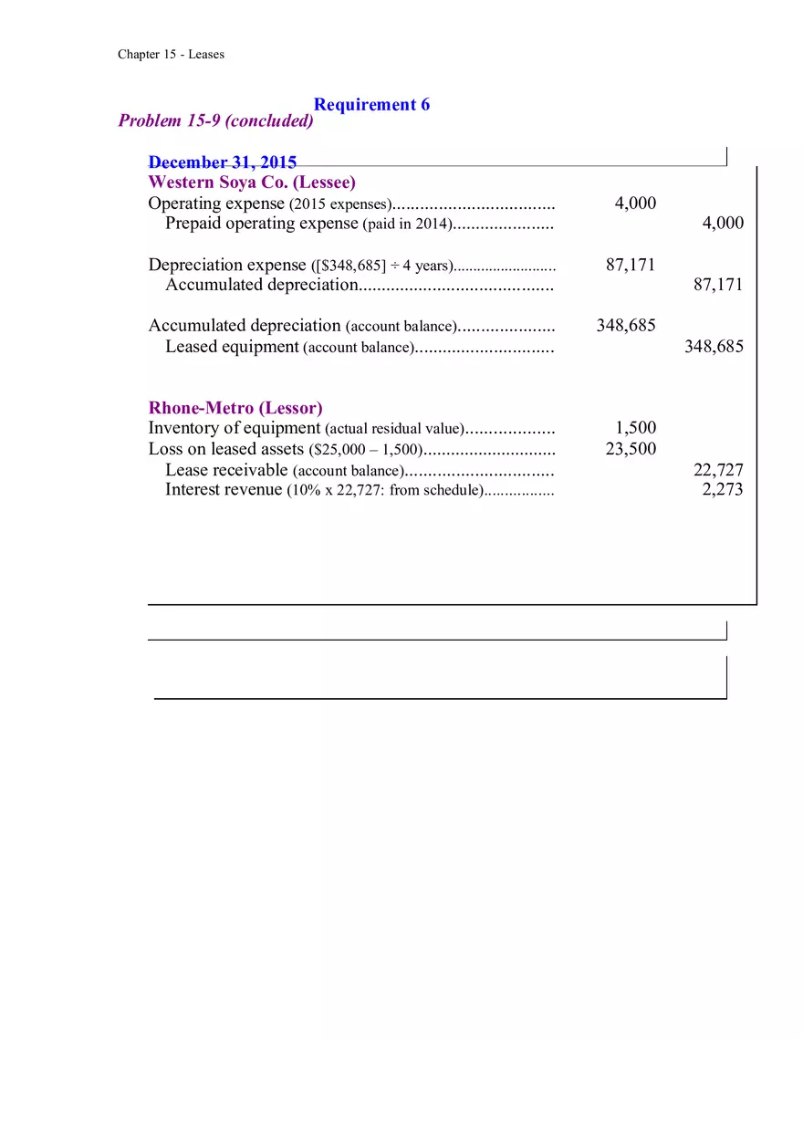 Accounting for Leases Part 8 - Page 1