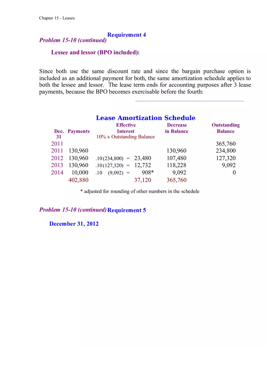Accounting for Leases Part 8 - Page 6