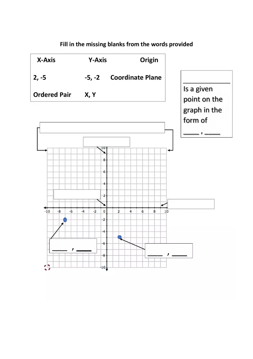 Graphingon Coordinate Plane Key Vocabulary - Page 1