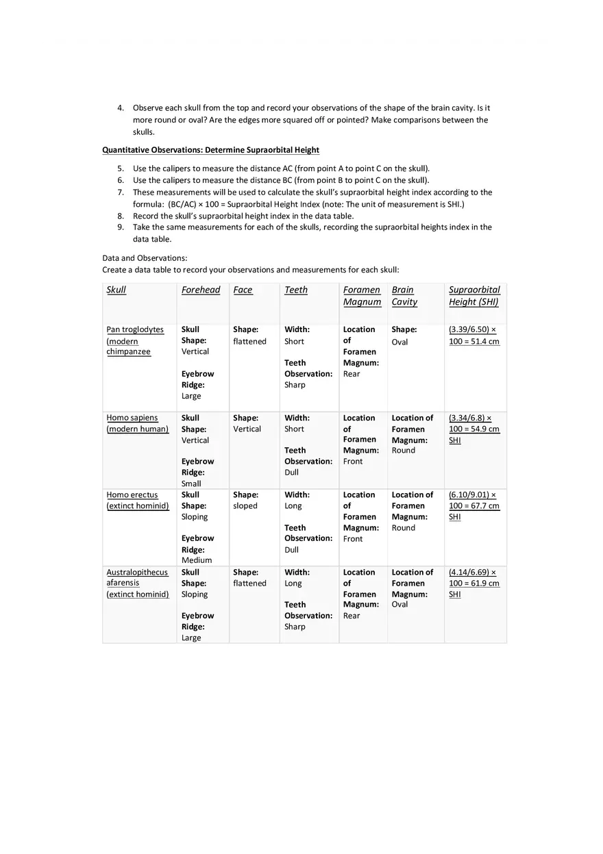 Skull Analysis Virtual Lab Report - Page 2