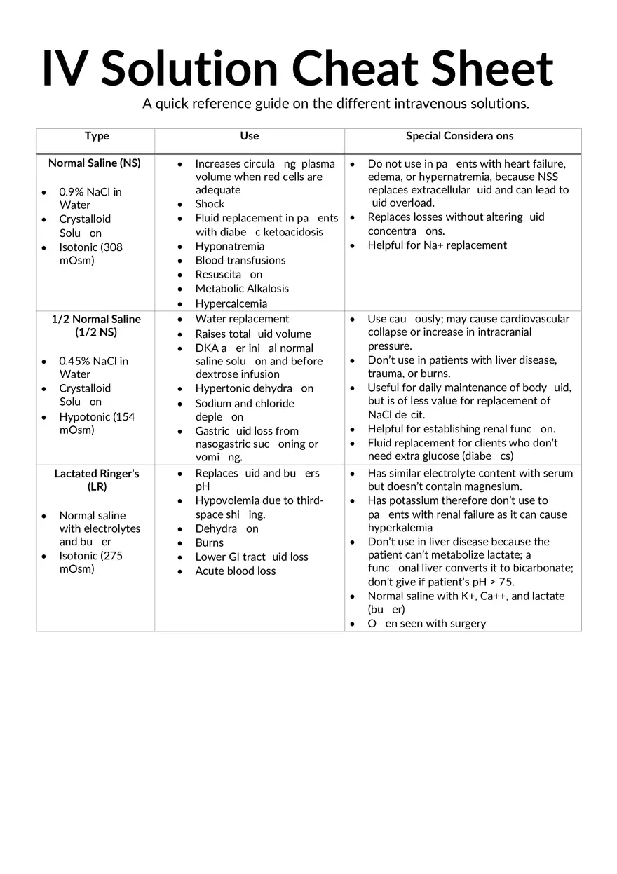 Normal Saline (NS) Cheat Sheet - Page 1