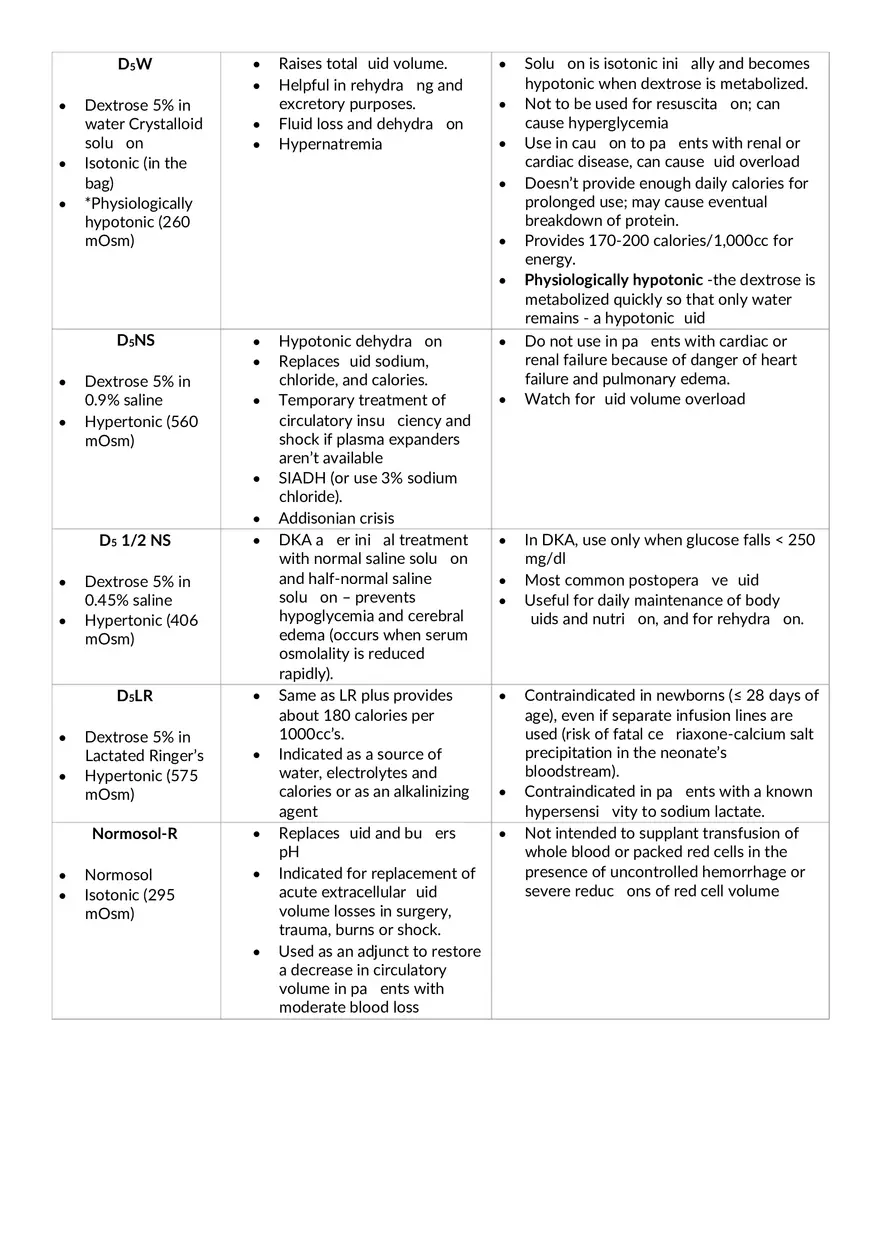 Normal Saline (NS) Cheat Sheet - Page 2
