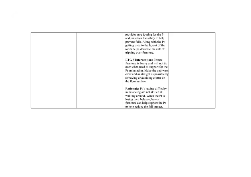 Syncope - Nursing Care Plan - Page 3