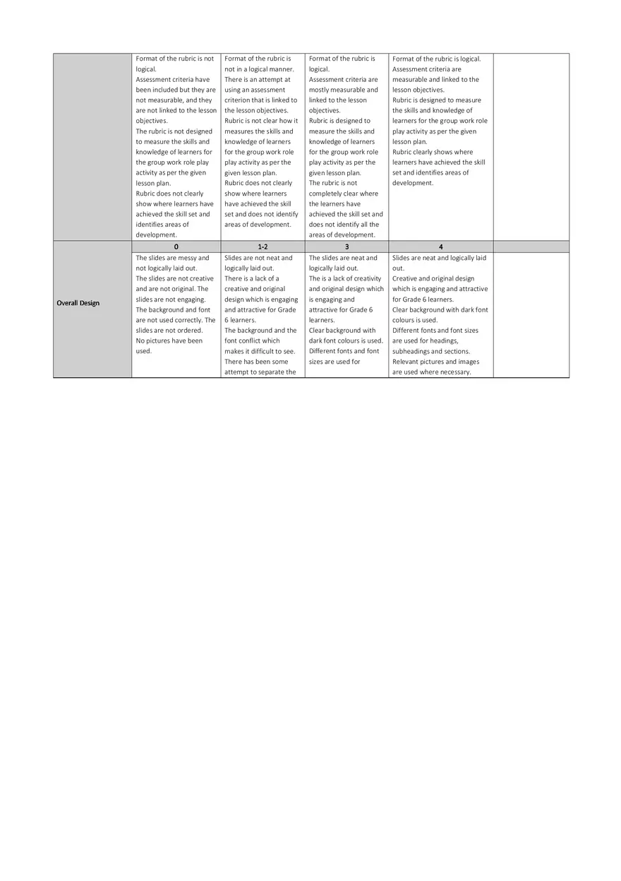 The Beauty of Nature Part 2 - Page 5