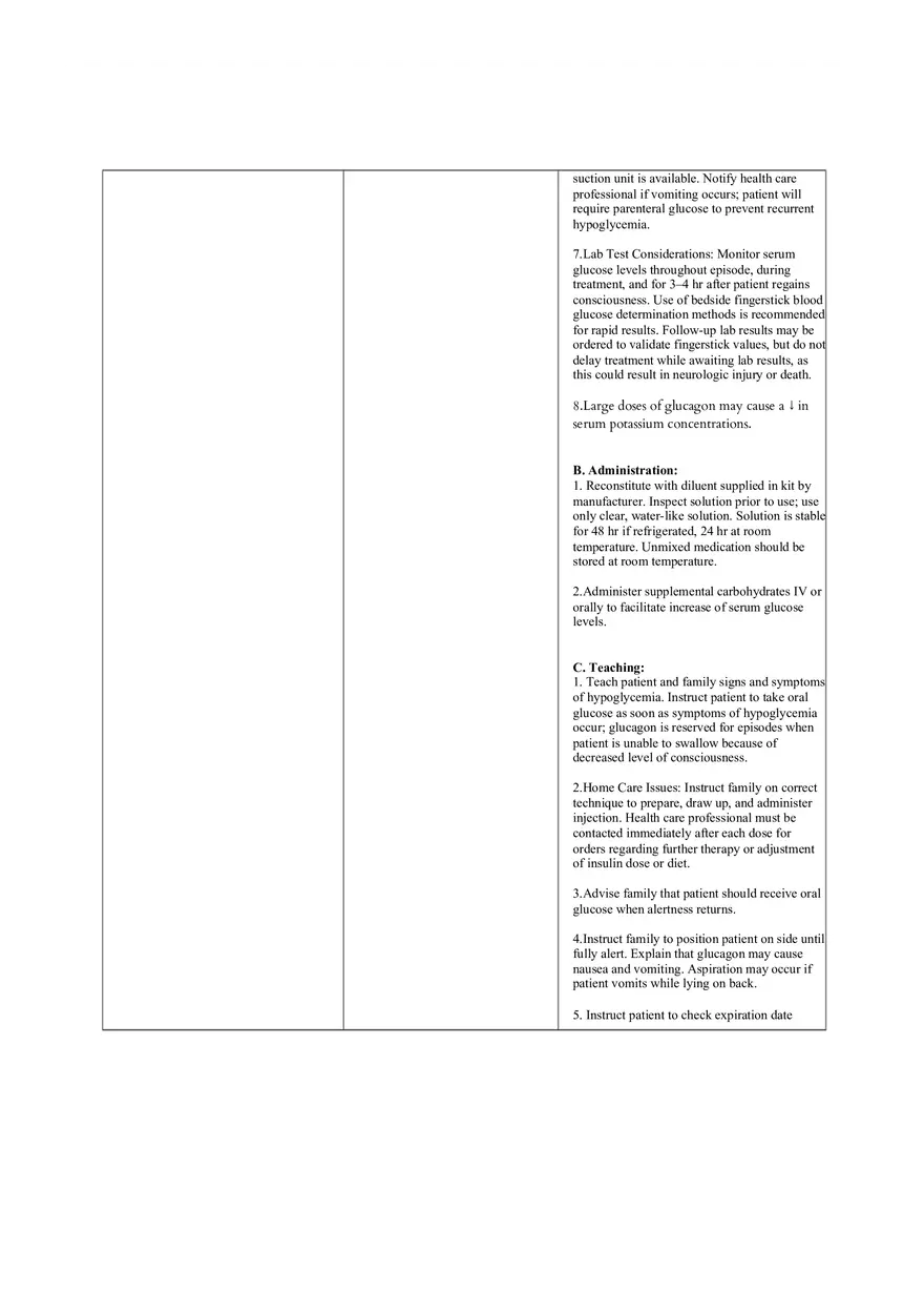 Glucagon - Drug Sheet - Page 2