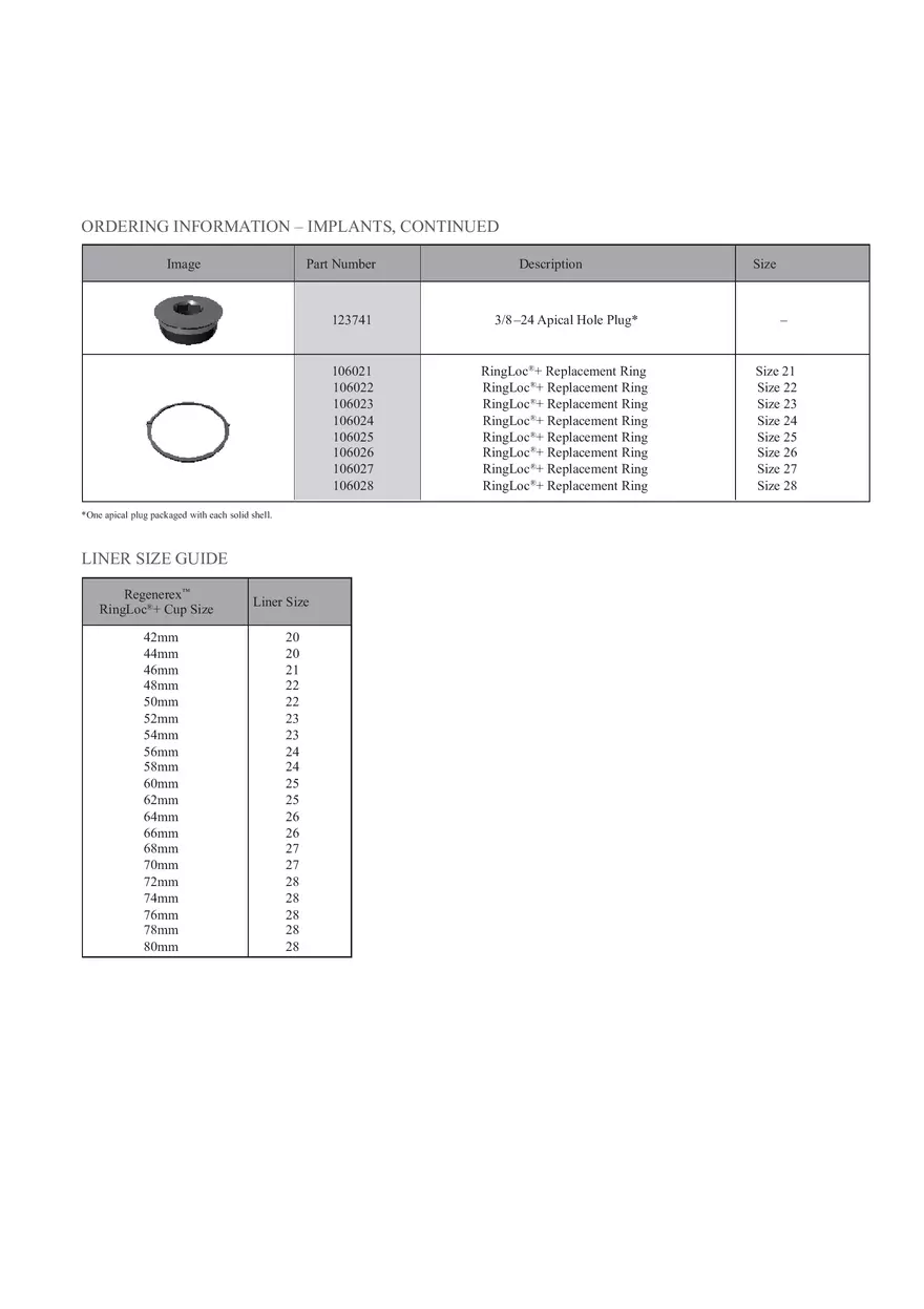 Regenerex Ringloc Surgical Technique - Page 5