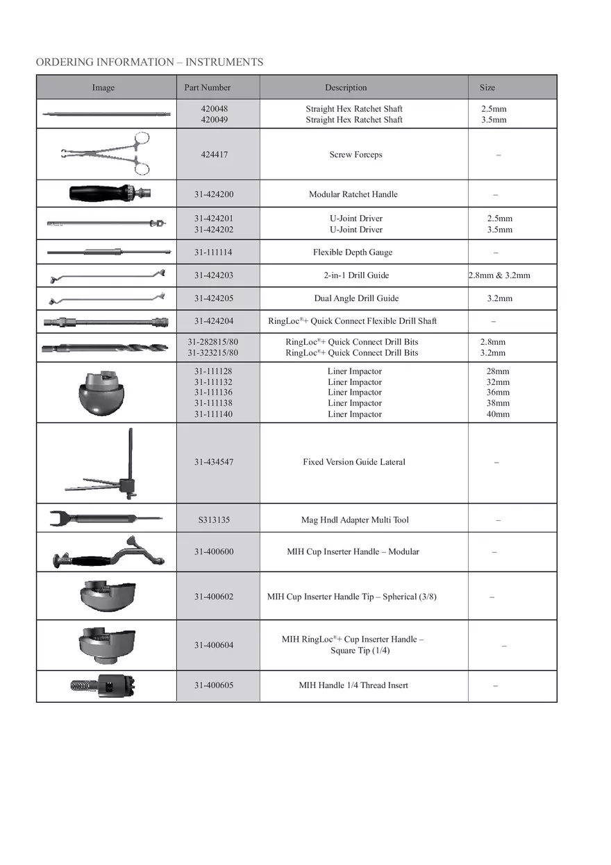 Regenerex Ringloc Surgical Technique - Page 6