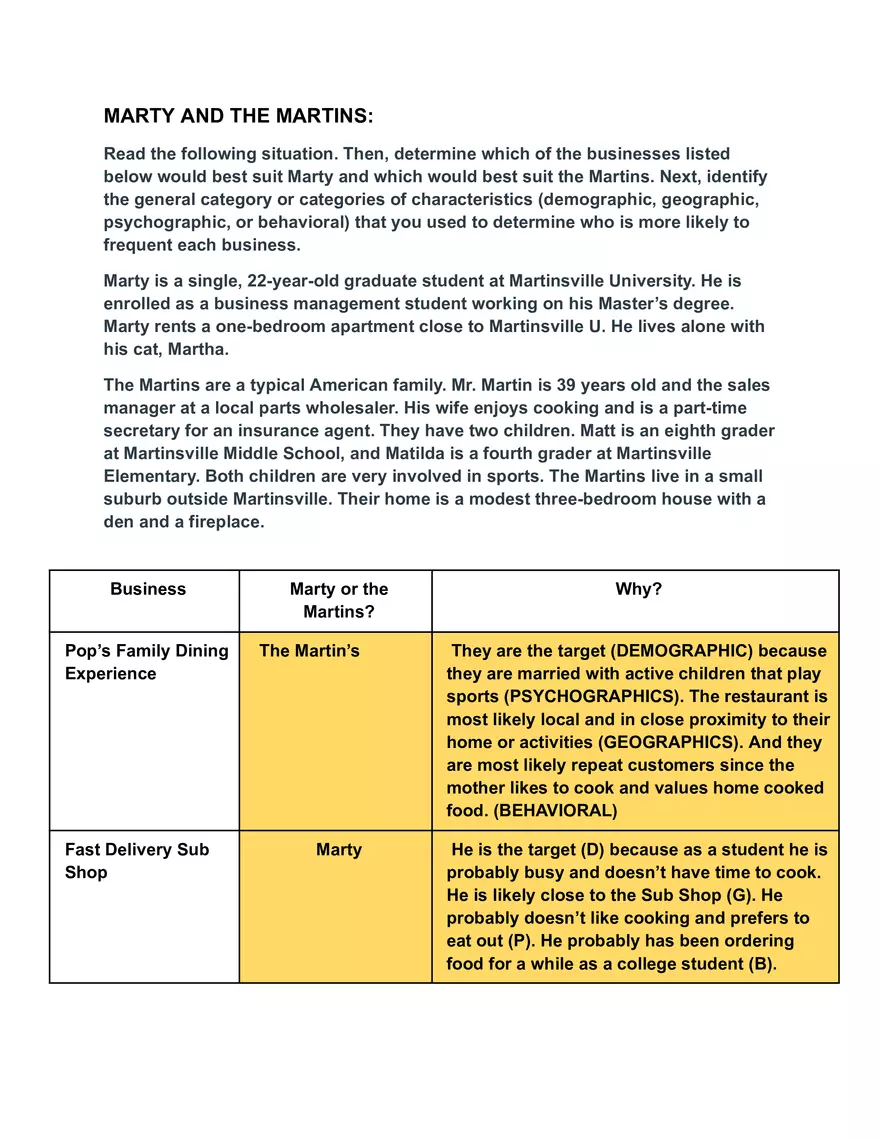 Jackson F. Reece Y. Marty and the Martins - Page 1