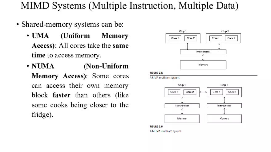 Parallel Computing MODULE-1 Sem 7 - Page 37
