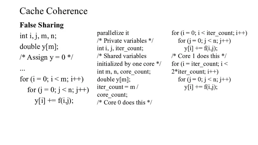 Parallel Computing MODULE-1 Sem 7 - Page 60