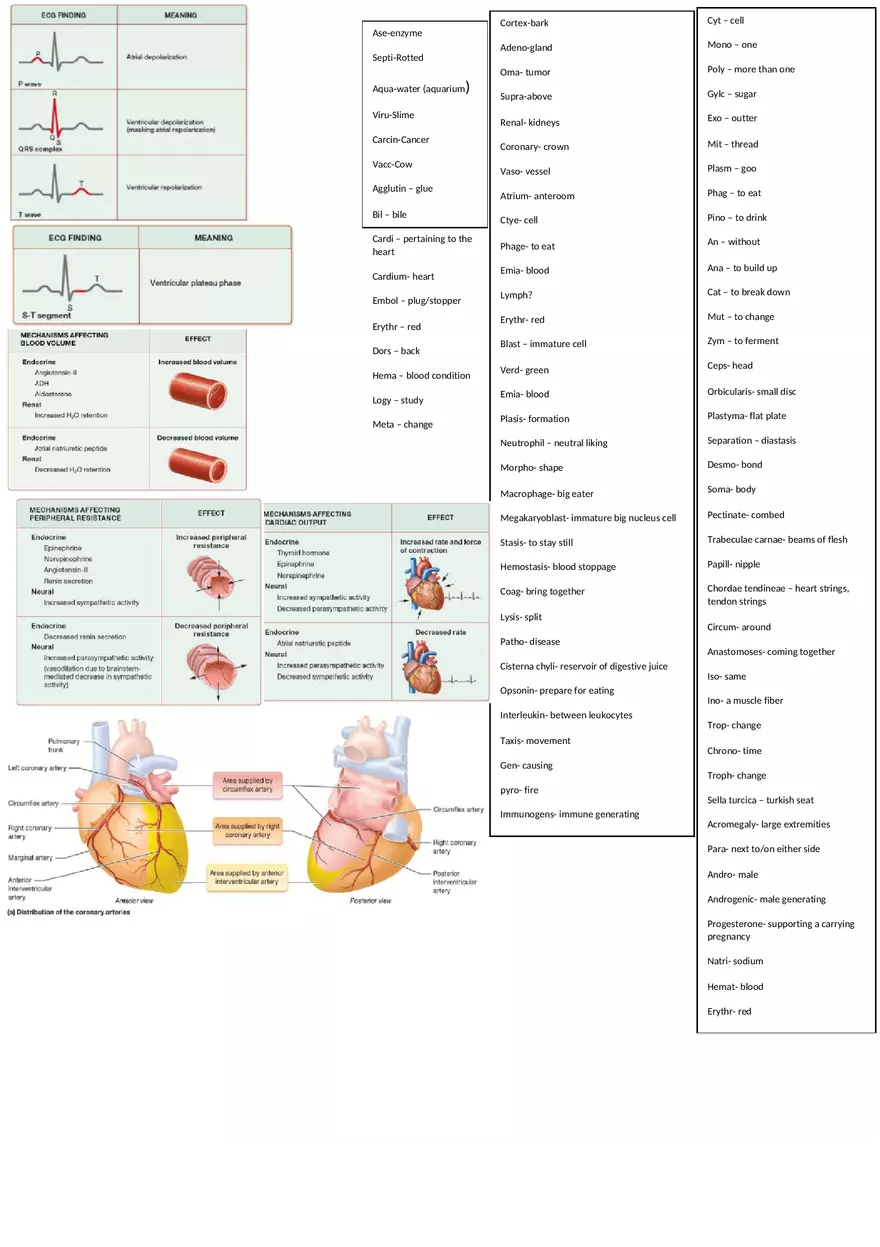 Coagulation Cheat Sheet - Page 2