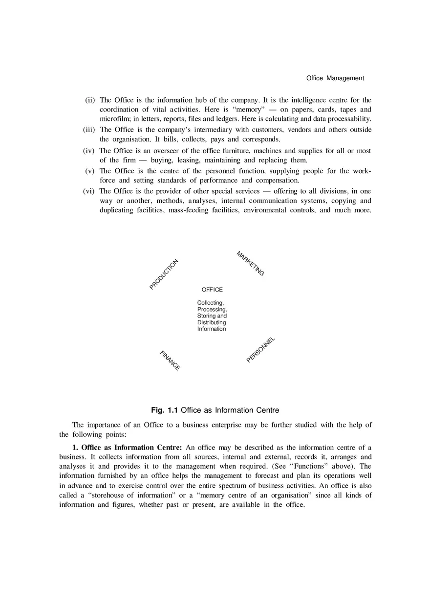 Modern Office and Its Functions Part 1 - Page 9