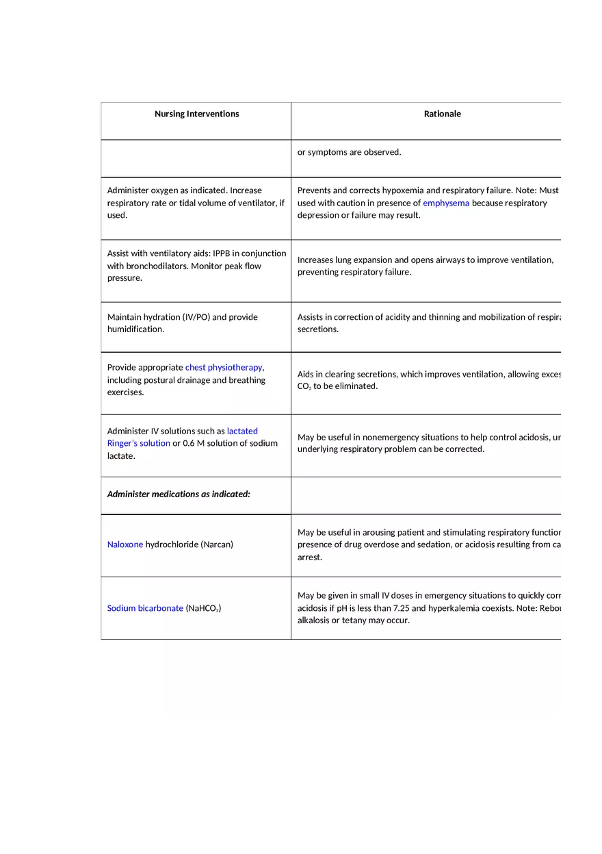 Respiratory Acidosis Nursing Care Plan - Page 3
