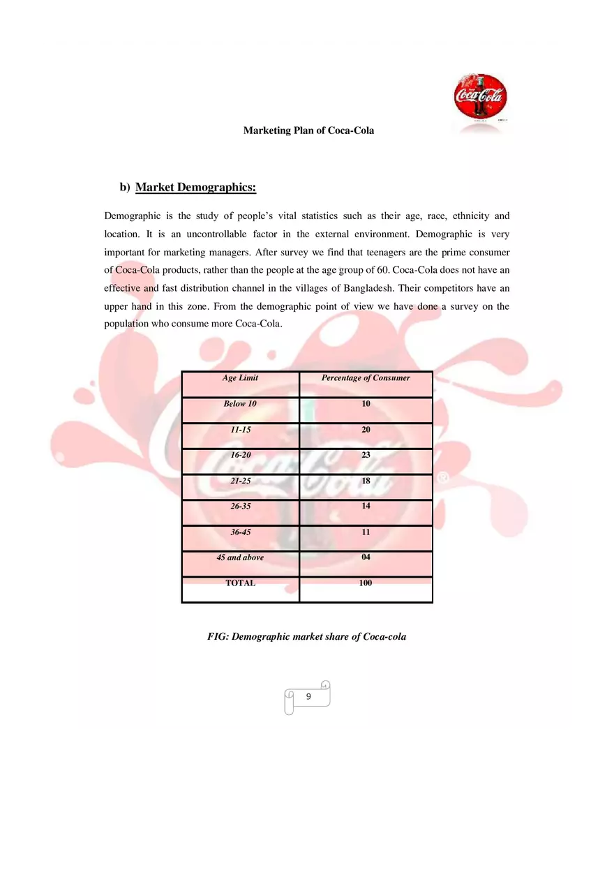 Marketing Plan of Coca-Cola Part 1 - Page 11