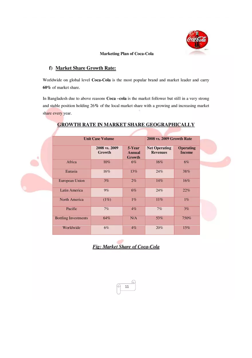 Marketing Plan of Coca-Cola Part 1 - Page 3
