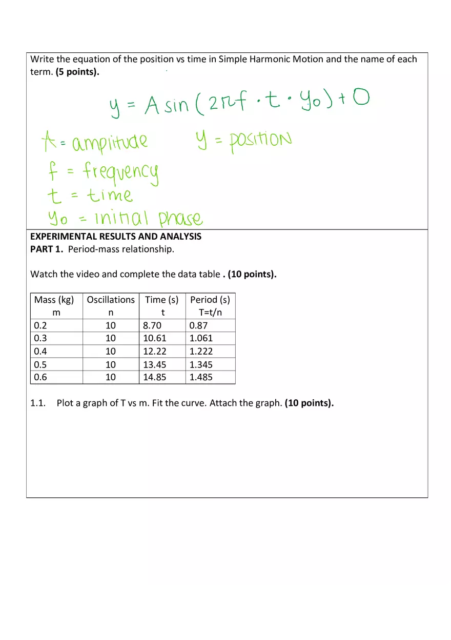 Simple Harmonic Motion Lab 10 - Page 2