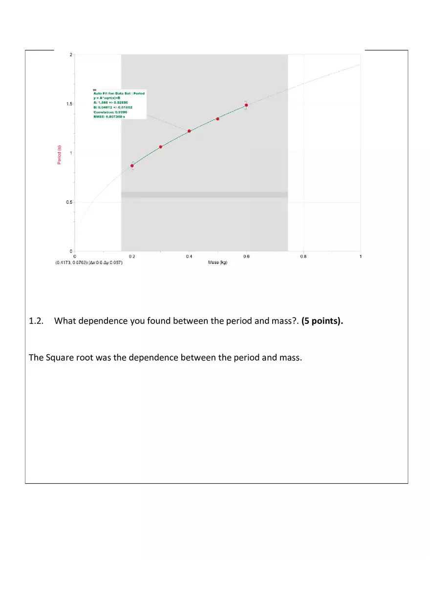 Simple Harmonic Motion Lab 10 - Page 3