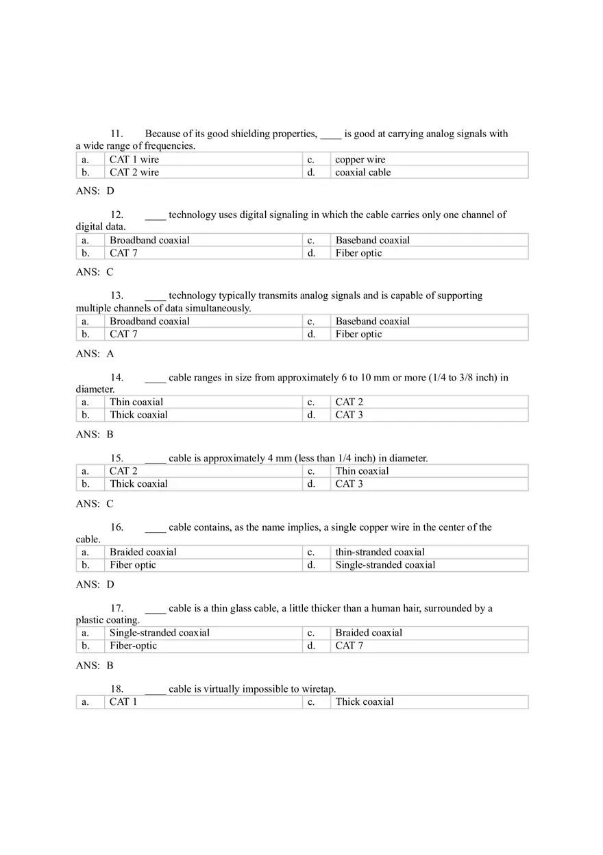 Introduction to Computer Networks Answer Key Part 2 - Page 1