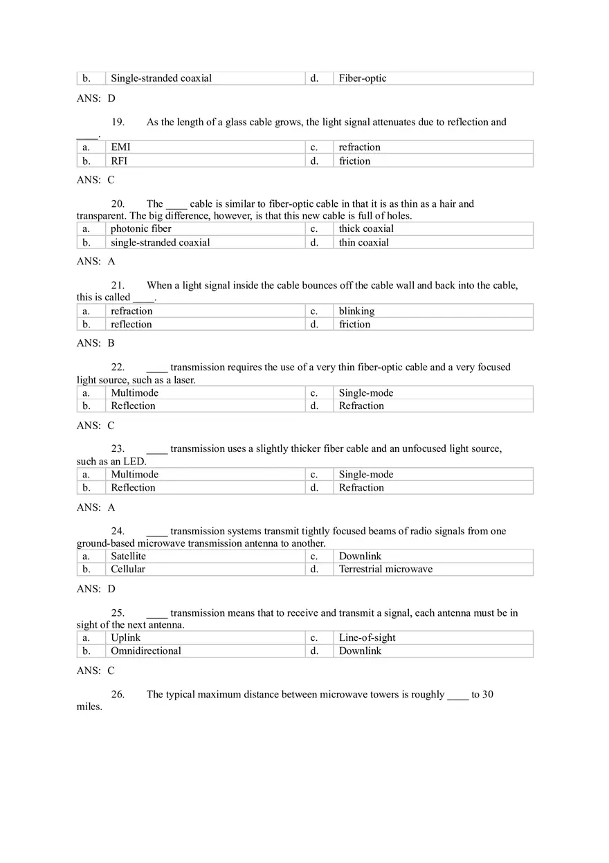Introduction to Computer Networks Answer Key Part 2 - Page 2