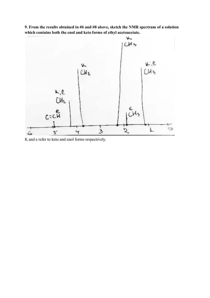 NMR Laboratory Report - Page 8