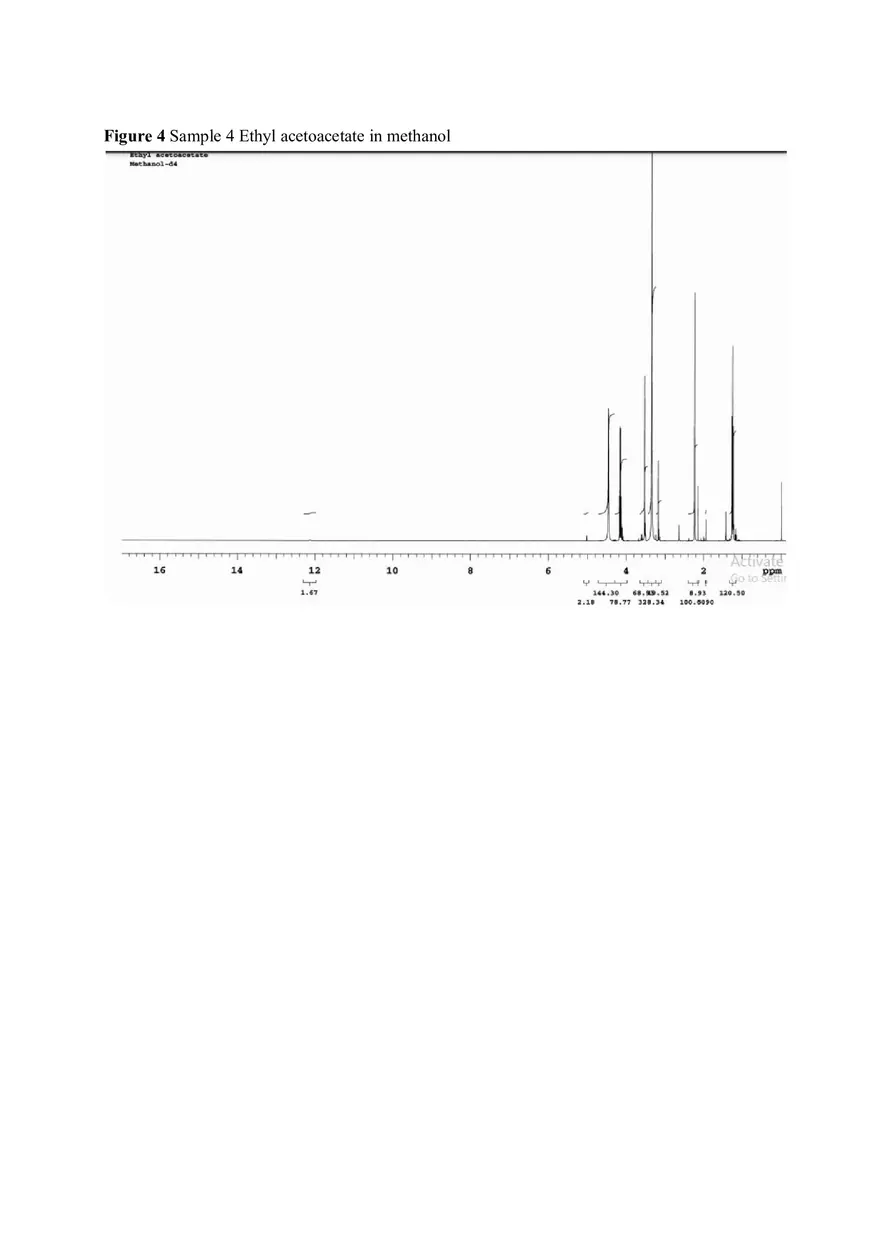 NMR Laboratory Report - Page 10