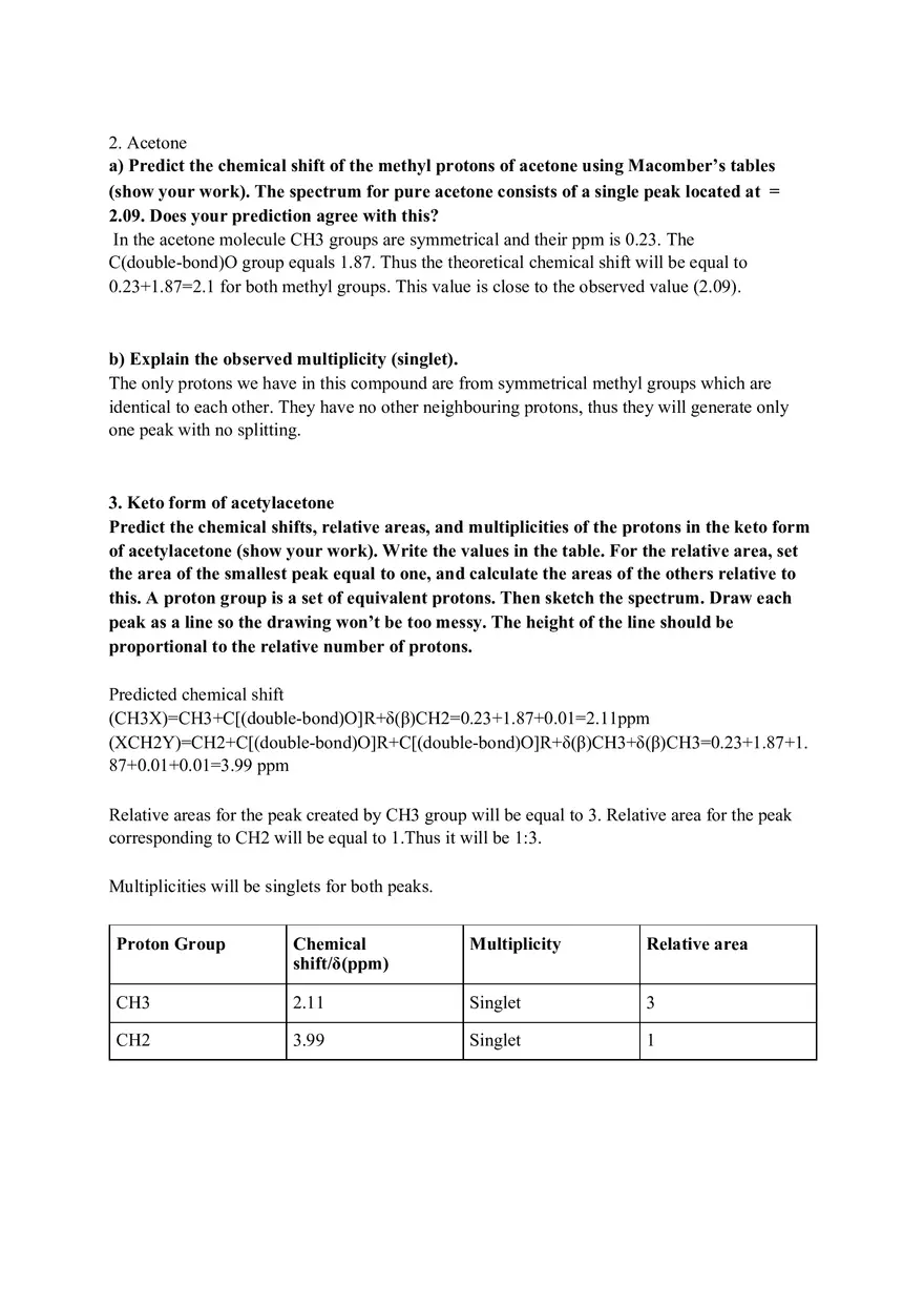 NMR Laboratory Report - Page 15