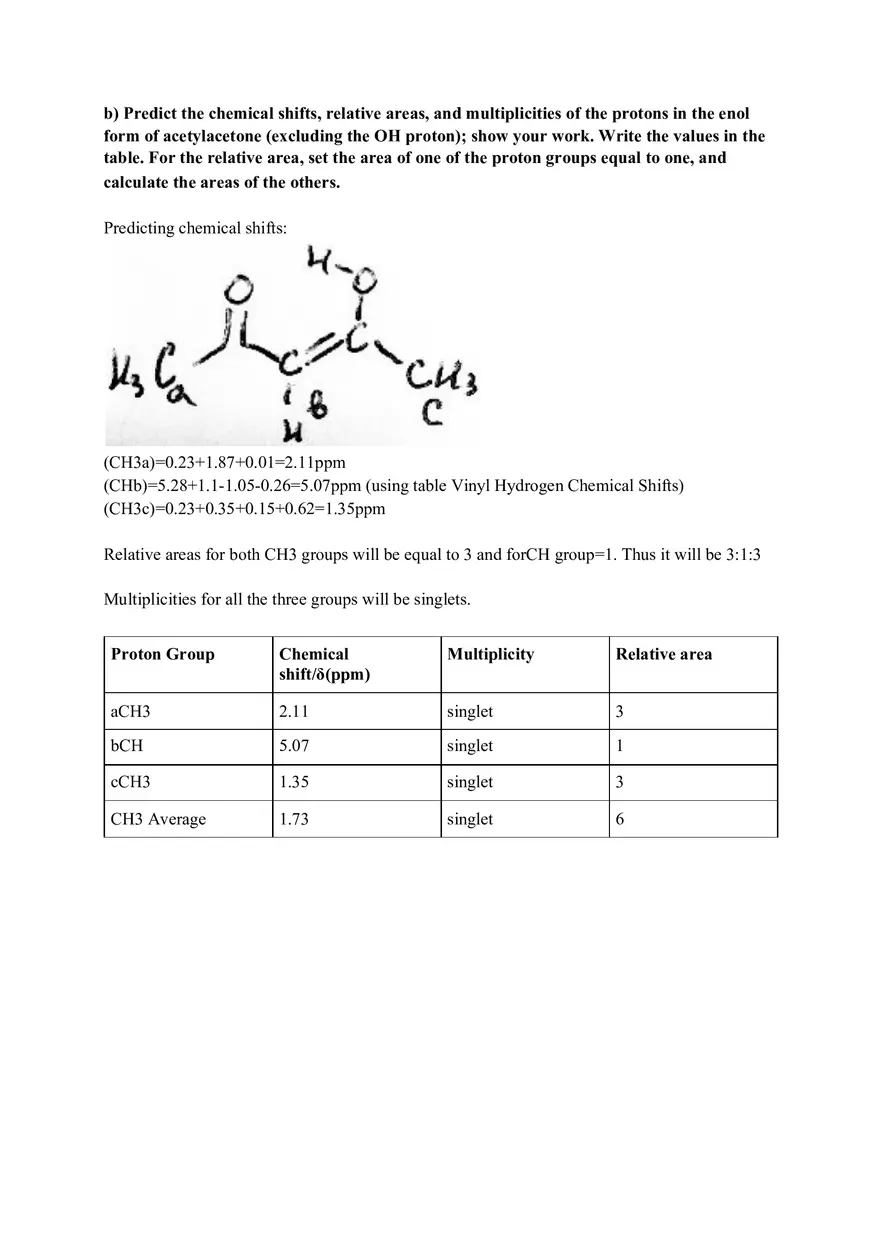 NMR Laboratory Report - Page 3