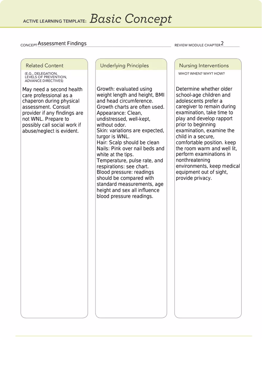 Assessment Findings - ATI Work - Page 1