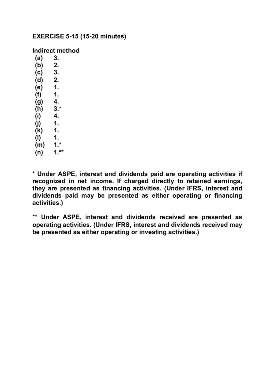 Intermediate Accounting Chapter 5 Solutions - Page 32