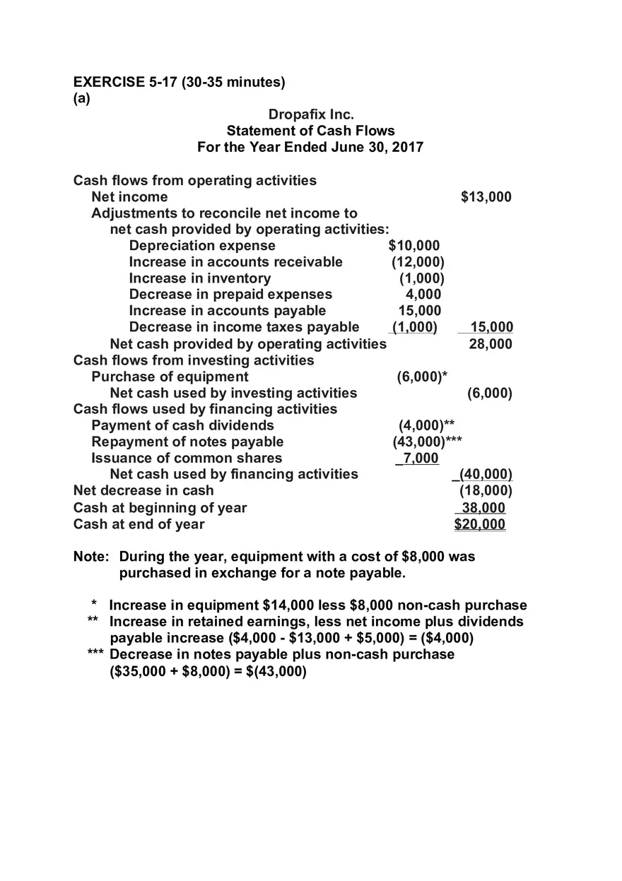 Intermediate Accounting Chapter 5 Solutions - Page 37