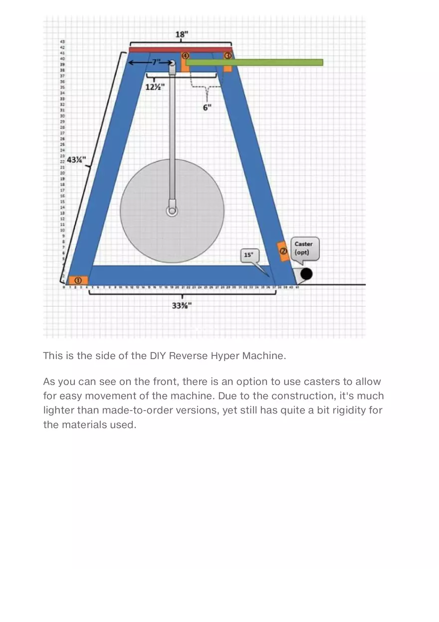 DIY Reverse Hyper Ebook - Page 7