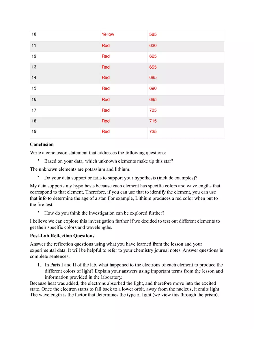 Quantization Energy Lab Report - Page 4