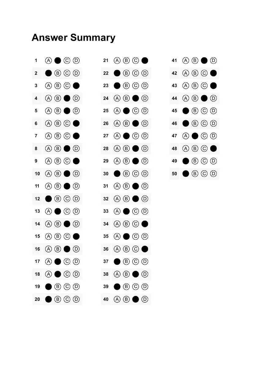 Coordinated Care Practice Test with Answers - Page 1