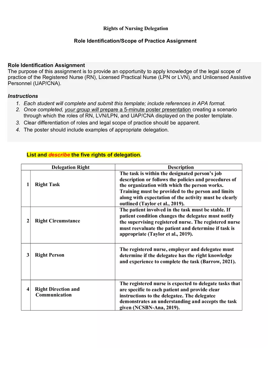 5 Rights of Nursing Delegation - Page 1